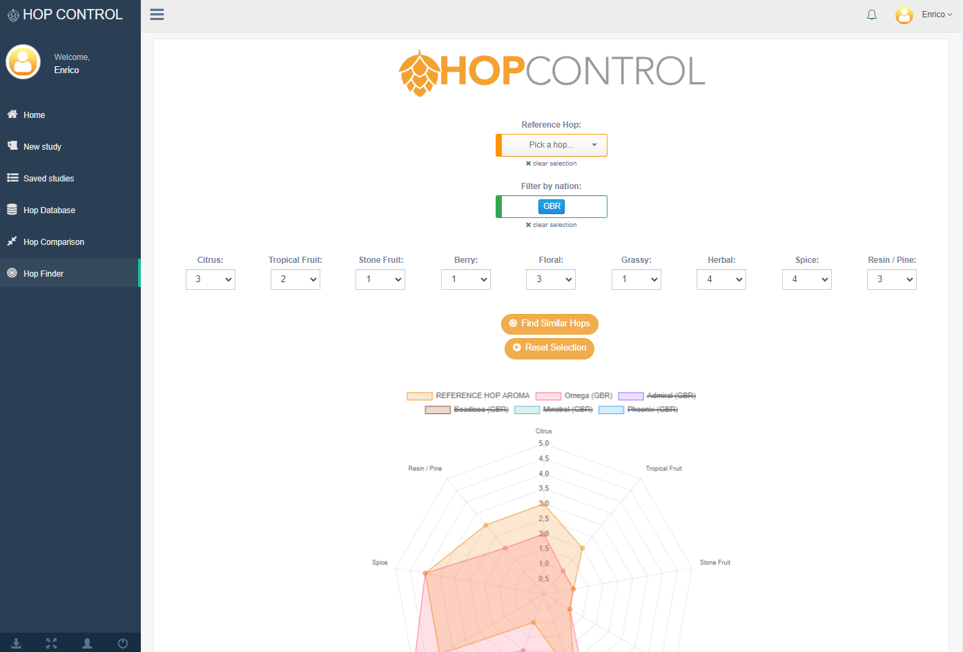 COMPARE & FINDER TOOLS