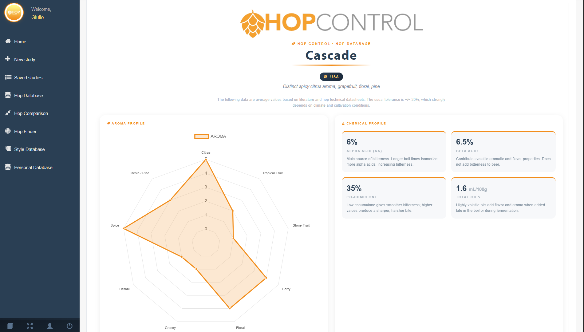 Hop Control hop database