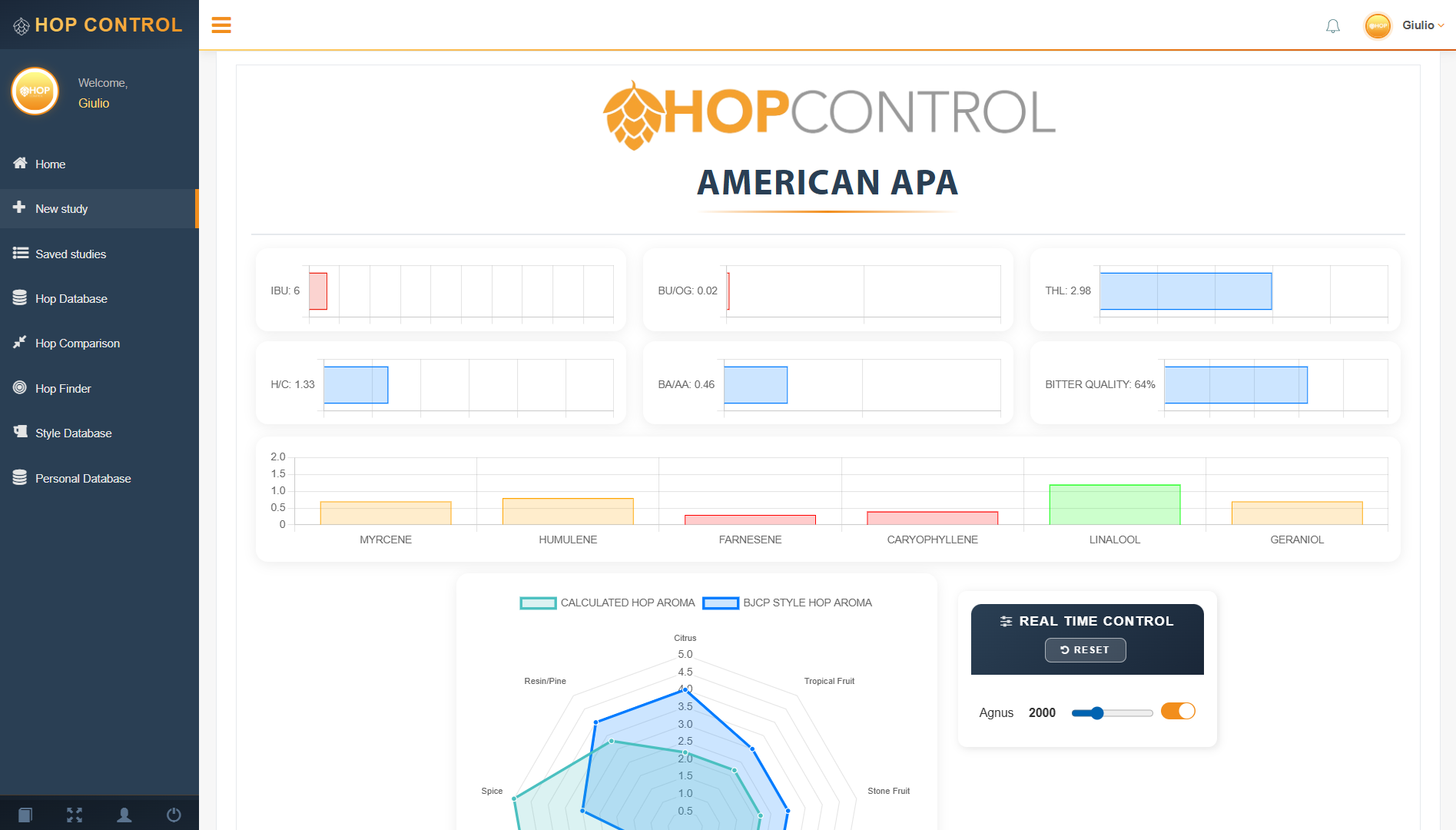 Hop Control radar study detail